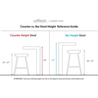 Silver Orchid Forrest High Back Counter Stool - Set of 2