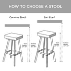 Lancaster Counter Stool with Back by INK+IVY